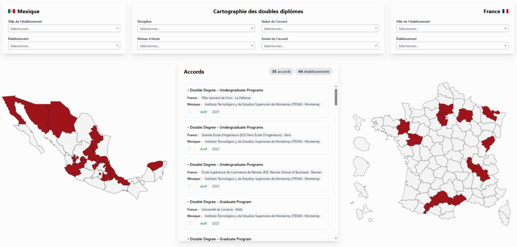 Carte de la coopération FR-MX